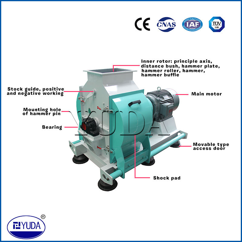 SFSP56 Series Hammer Mill